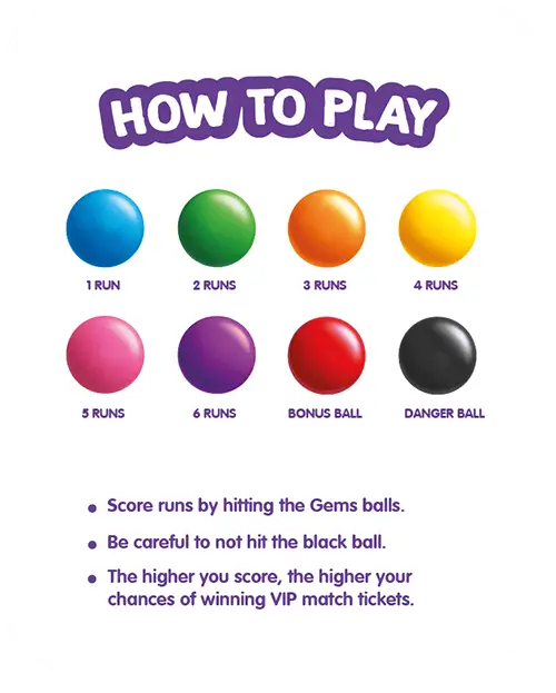 How to play Cadbury Gems Gully Cricket